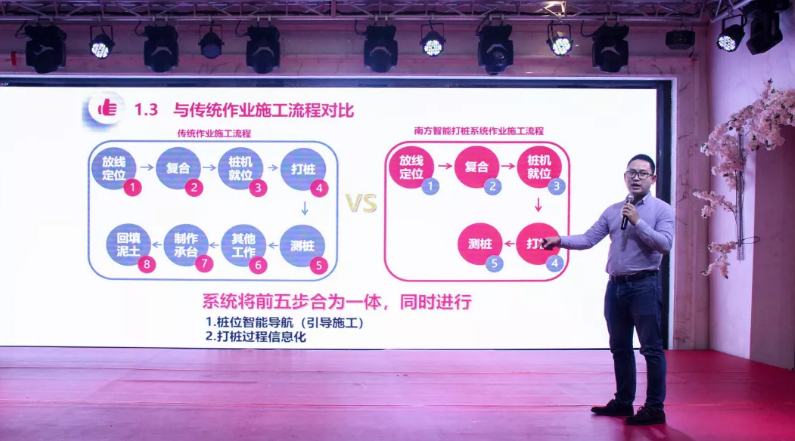 打樁機系統(tǒng)介紹 打樁機系統(tǒng)介紹